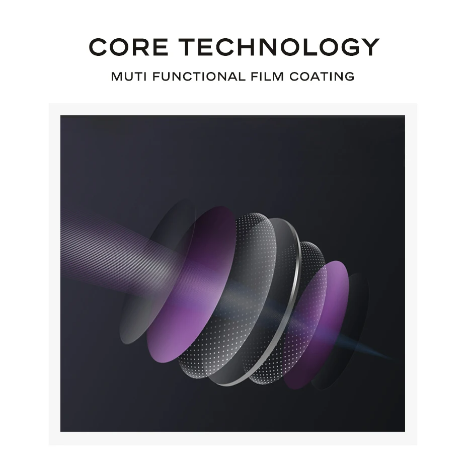 Photochromic Polarized Driving Shades Bianca Australia