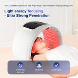 foreverlily LED Face Mask PDT Machine 7 Colors Light Photon Skin Rejuvenation Facial Body Beauty Spa Nano Spray Face Body Mist Bianca Australia