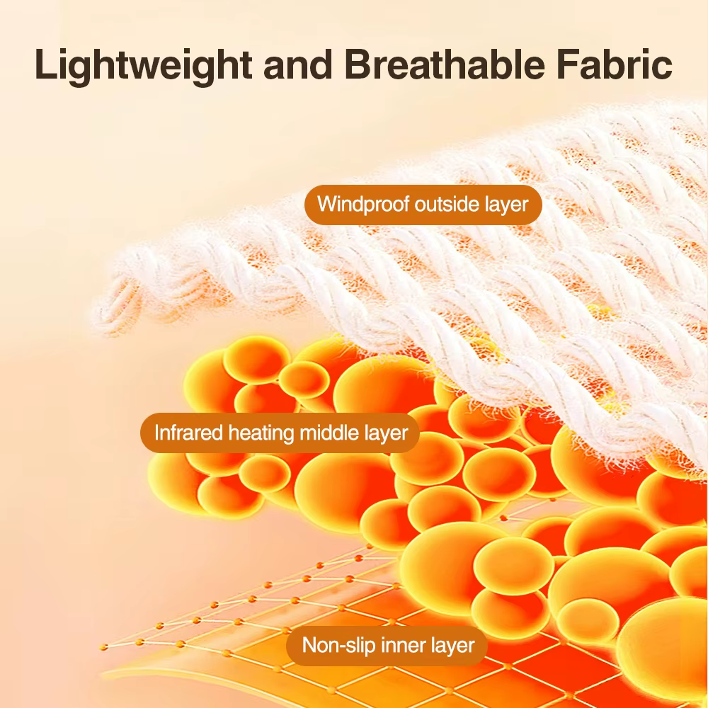 ThermaFlex™ 3-in-1 Relief System Bianca Australia