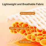ThermaFlex™ 3-in-1 Relief System Bianca Australia