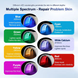 foreverlily LED Face Mask PDT Machine 7 Colors Light Photon Skin Rejuvenation Facial Body Beauty Spa Nano Spray Face Body Mist Bianca Australia